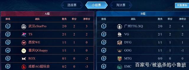 这类话题却 这类话题却