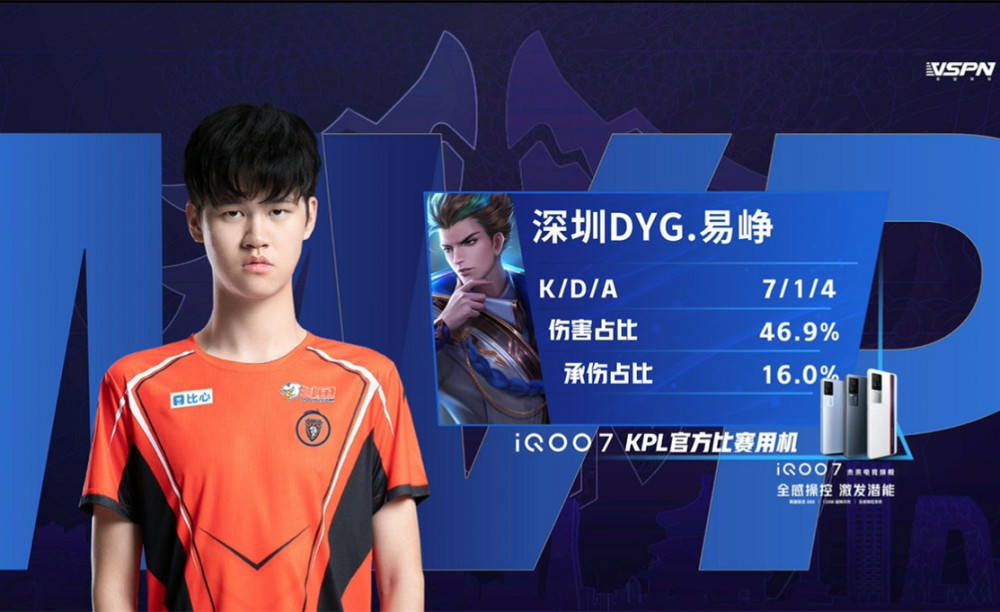 在过去几个 在过去几个